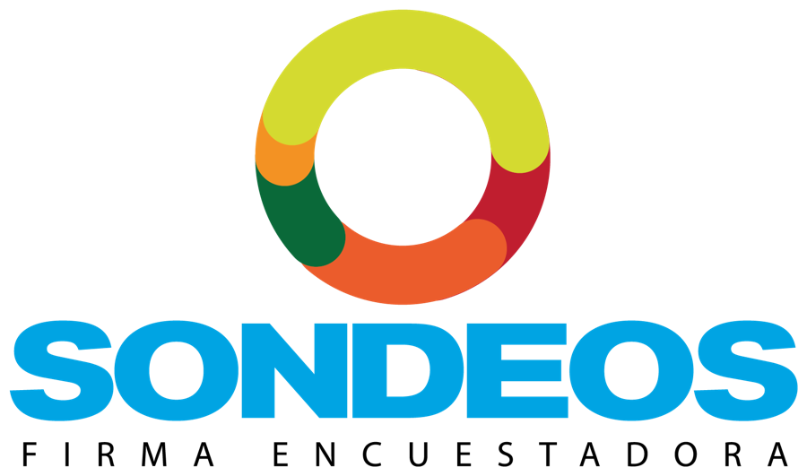 Firma Sondeo — Firma Encuestadora